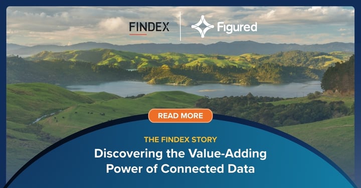Discovering the Value-Adding Power of Connected Data