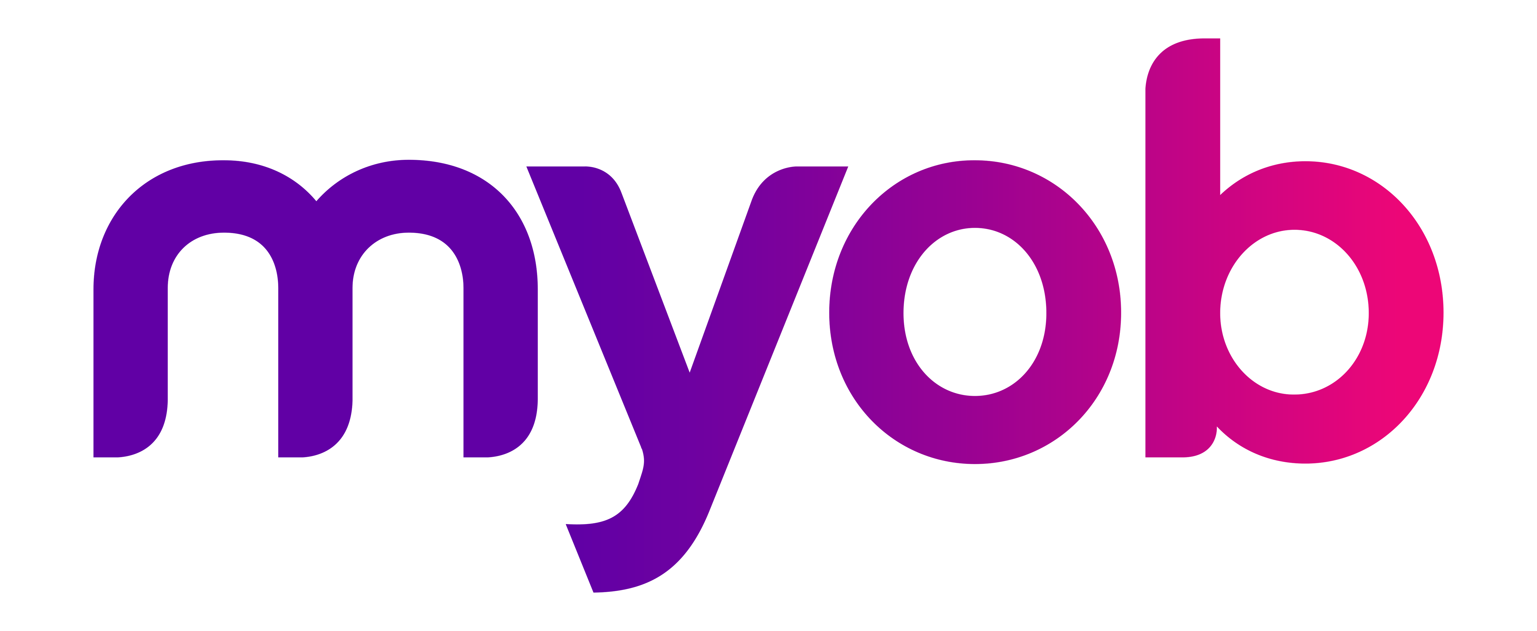 MYOB