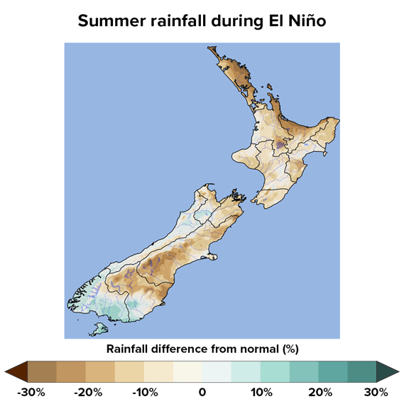 Niwa forecast