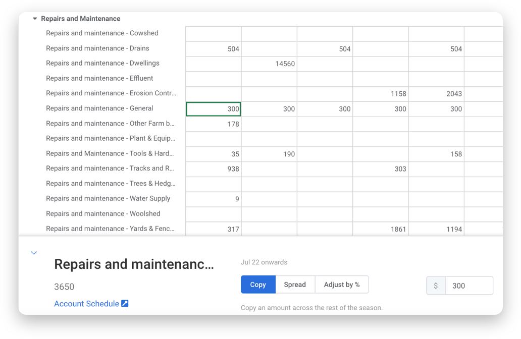 Plan and Budget with Ease