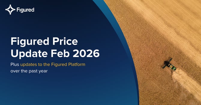 Updates to Figured Pricing