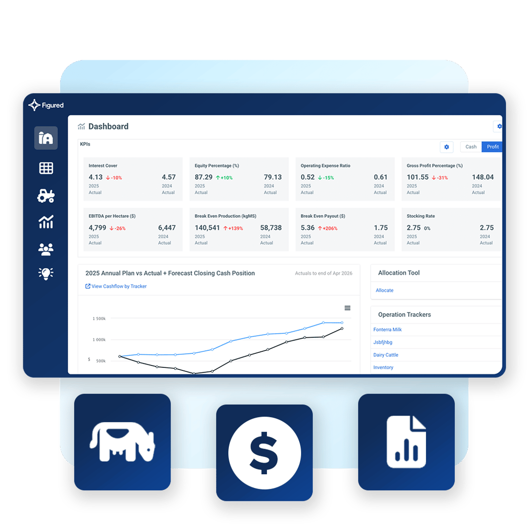 Product Image - Square Block - Dashboard