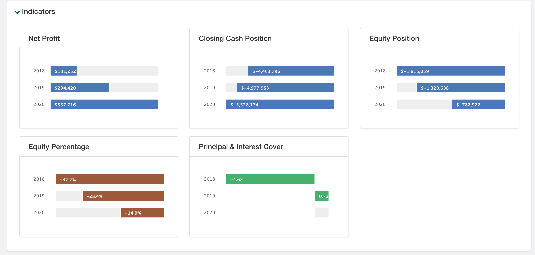 lite-plans-now-include-scenarios