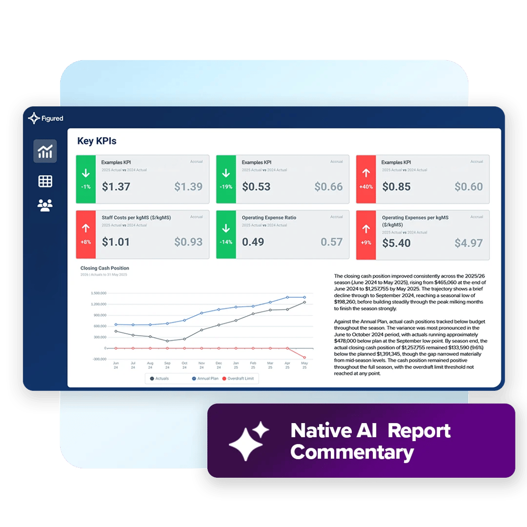 cm-reporting-image-square