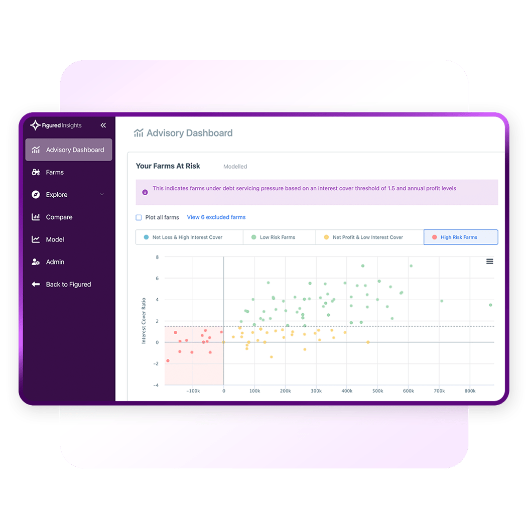 fi-product-image-square-modelling