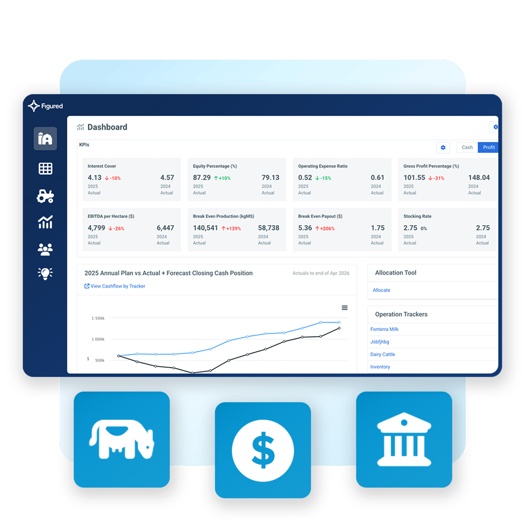 fm-product-image-square-dashboard
