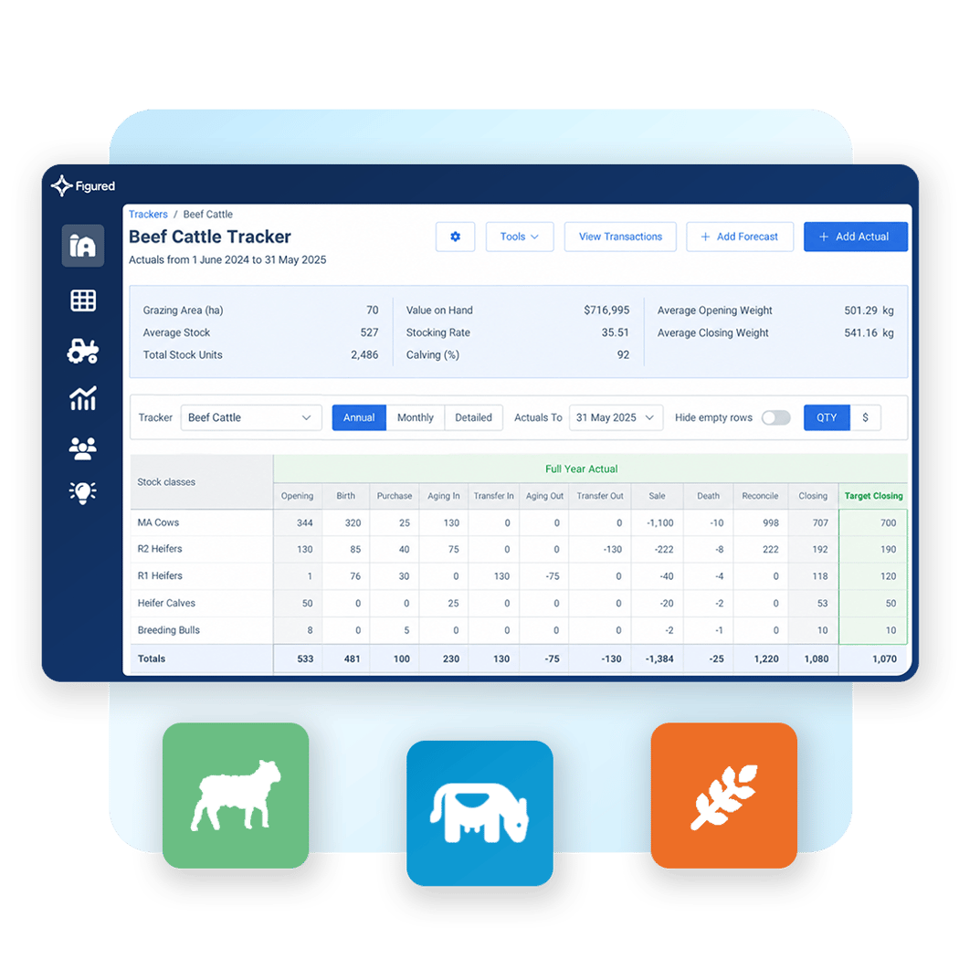 fm-product-image-square-production-livestock