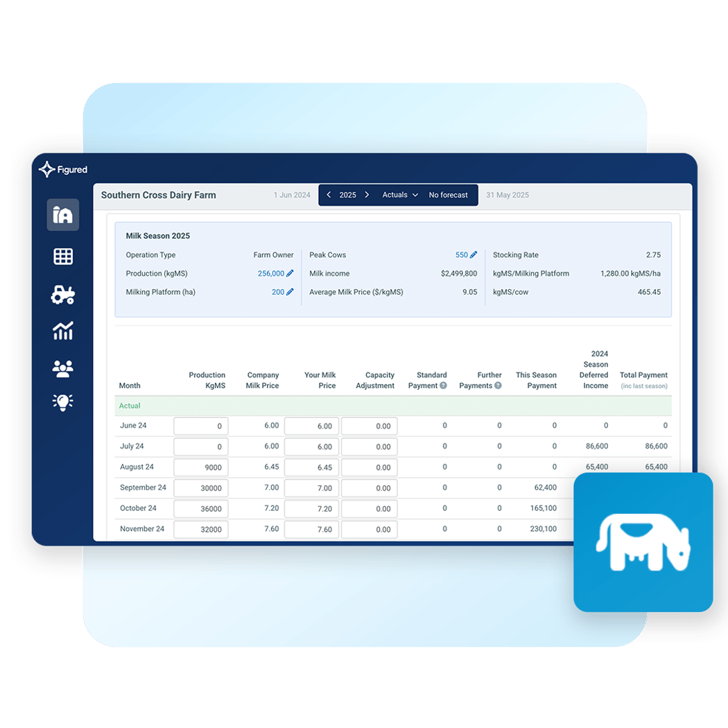 fm-product-image-square-production-milk