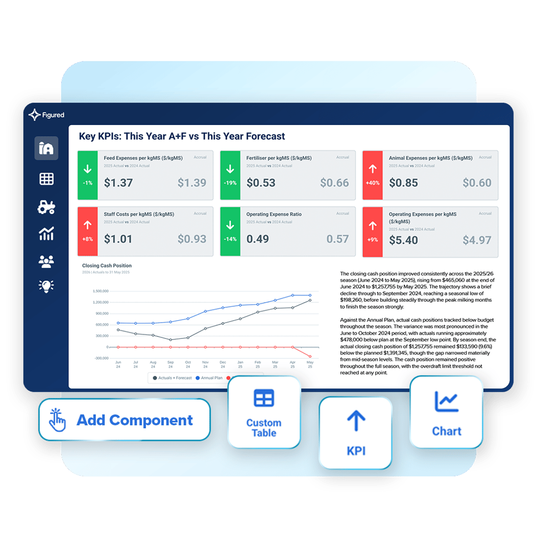 fm-product-image-square-reporting-scale