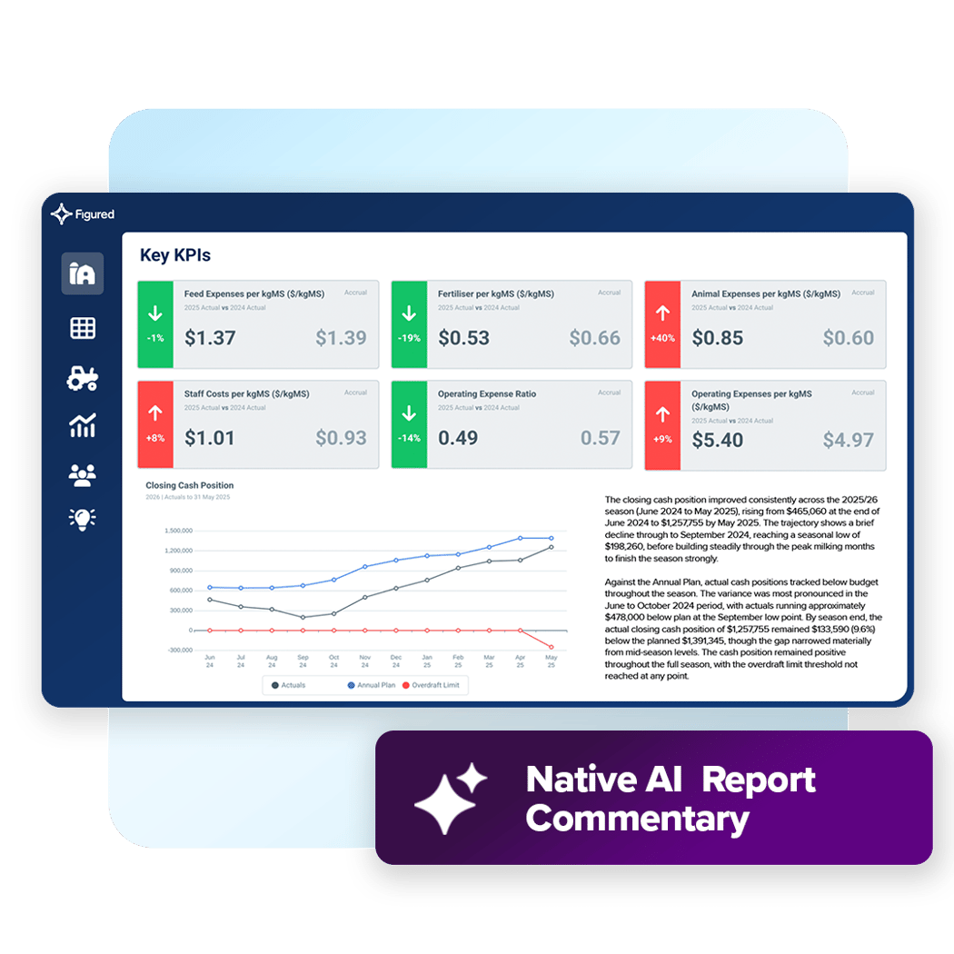 fr-product-image-square-reporting-AI