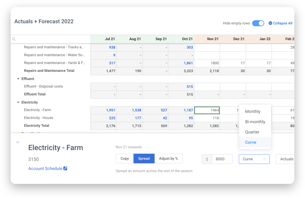 Planning grid