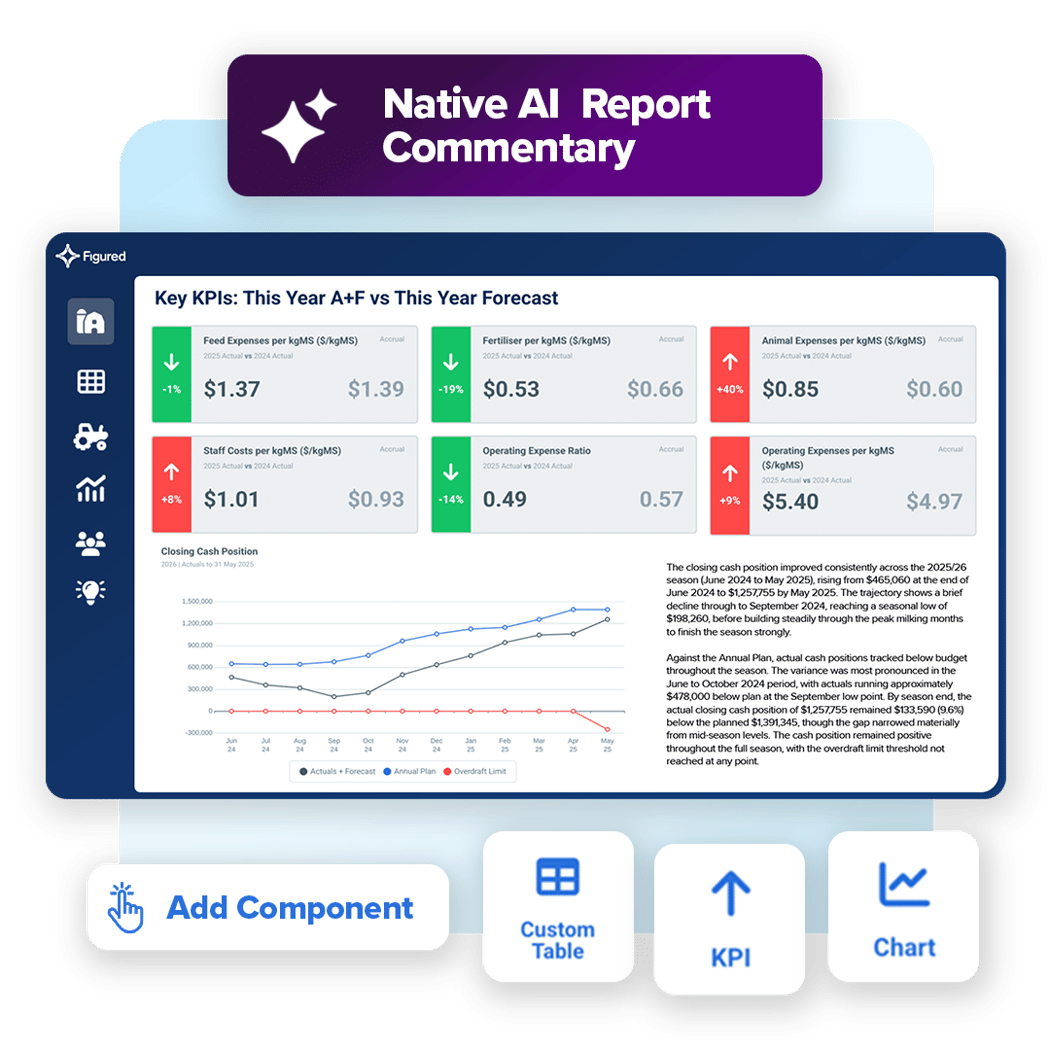 product-image-square-reporting