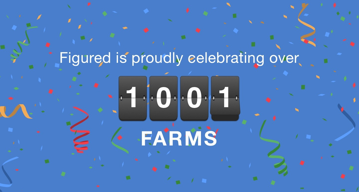 Figured Passes 1000 Farm Milestone