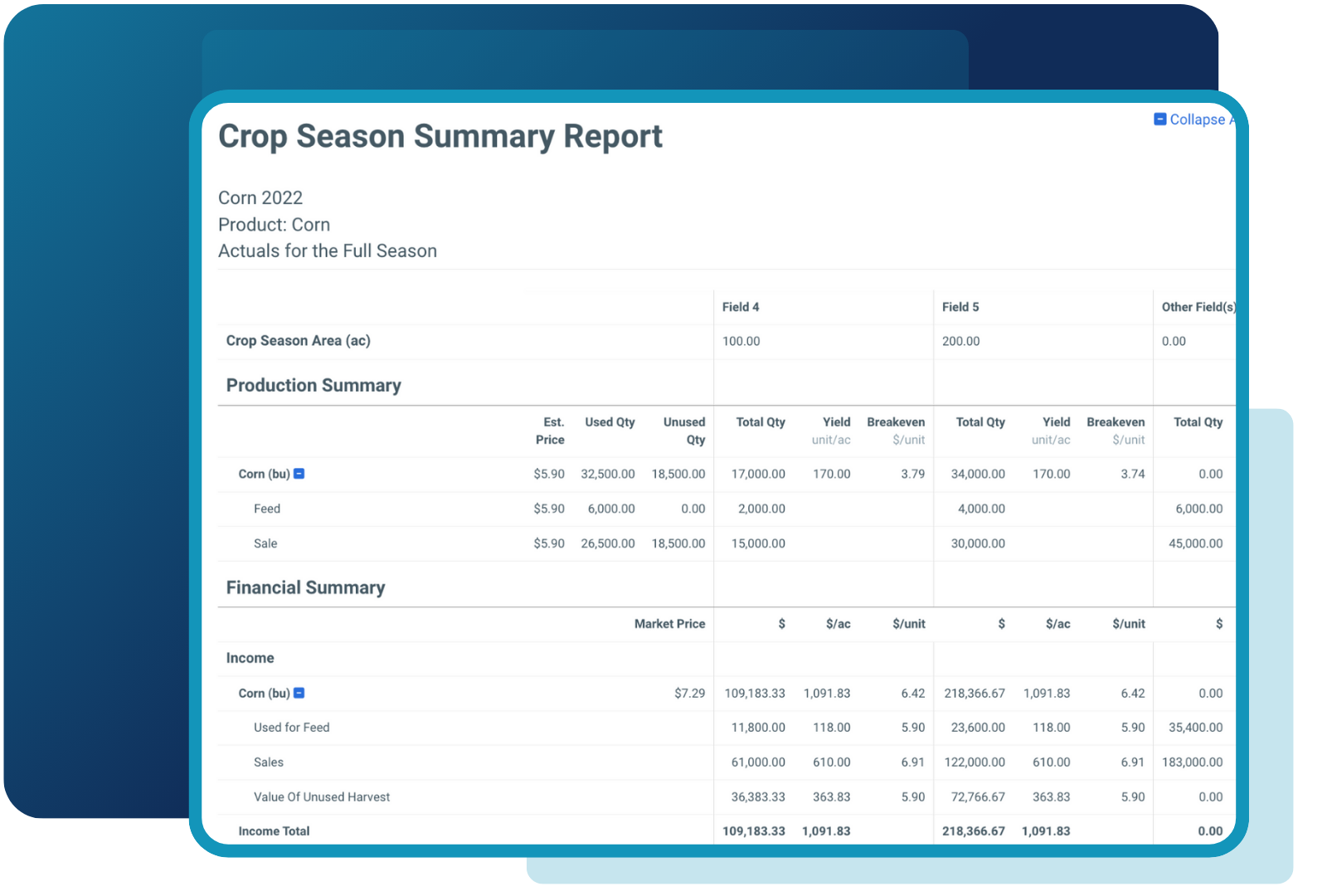 Figured crop season summary report