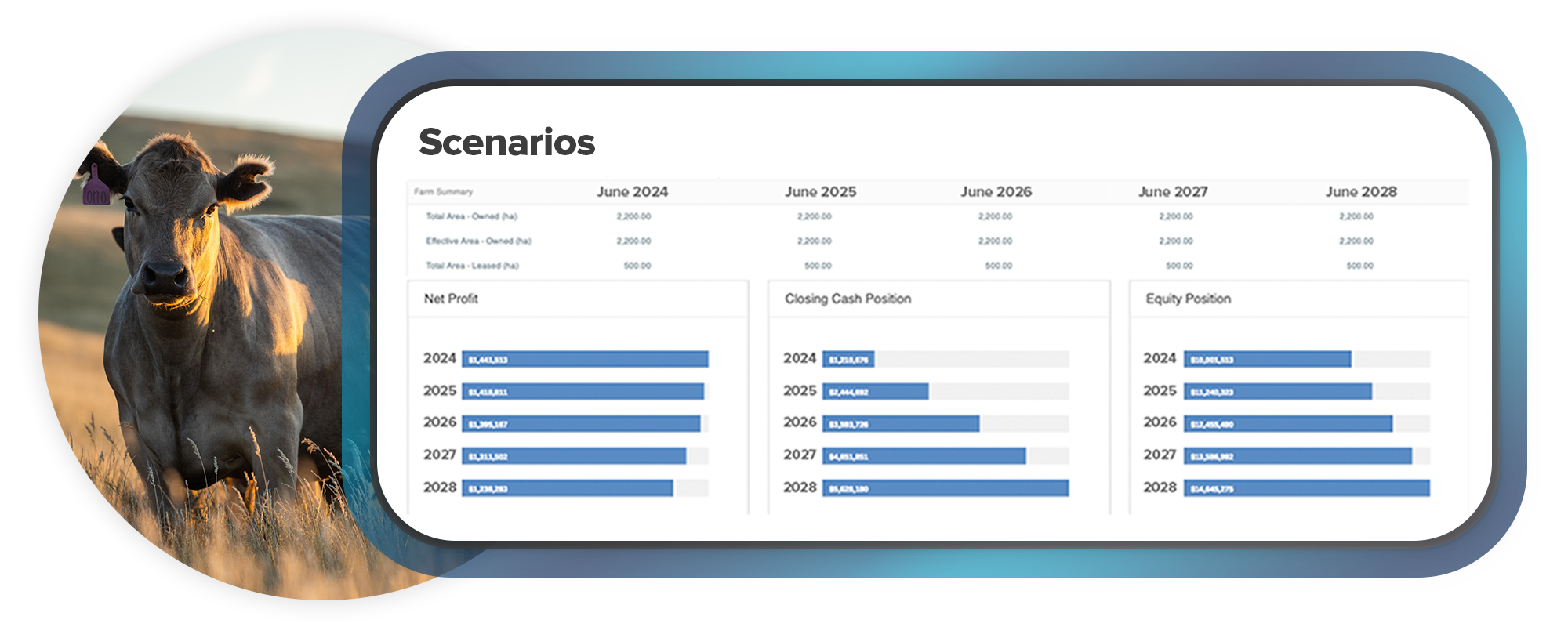 Agriwebb product image-scenarios