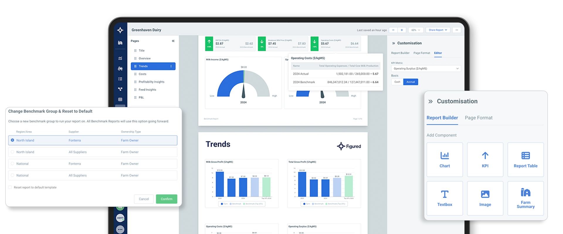 Benchmarking Product Image