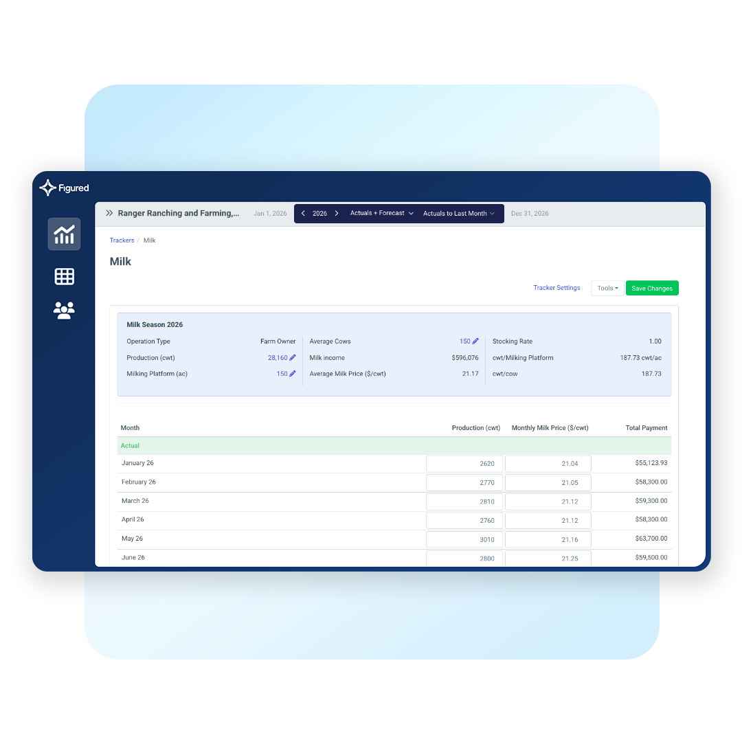 FarmReporter_Bring-Farm-Financial-and-Production-Together-framed