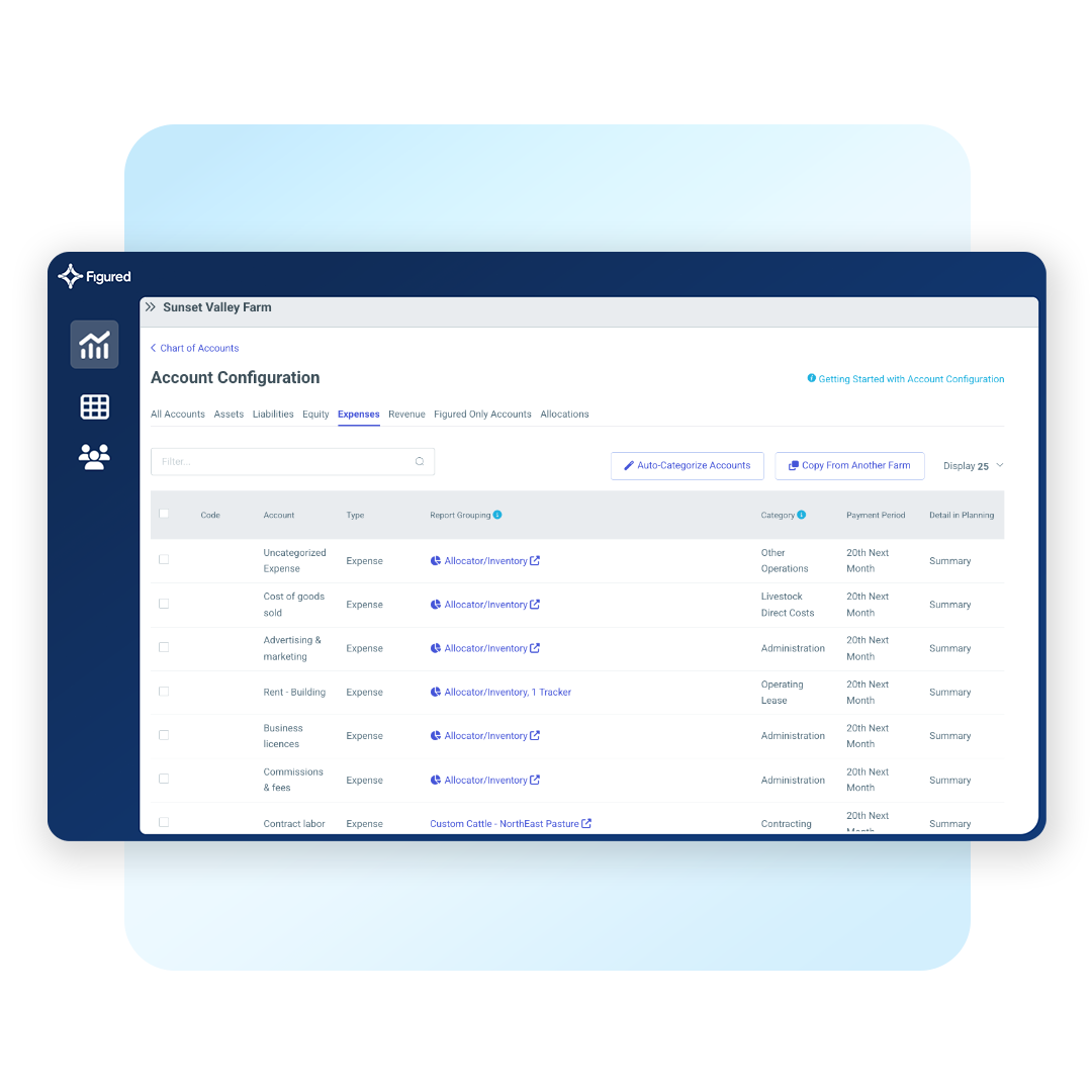 FarmReporter_Make-Great-Reporting-Repeatable-framed