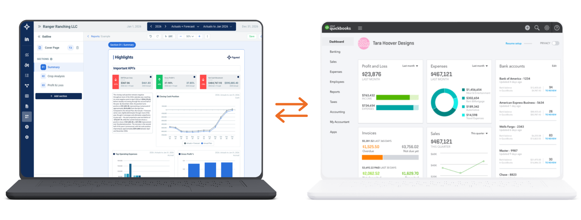 Figured-QBO_Quickbooks integration