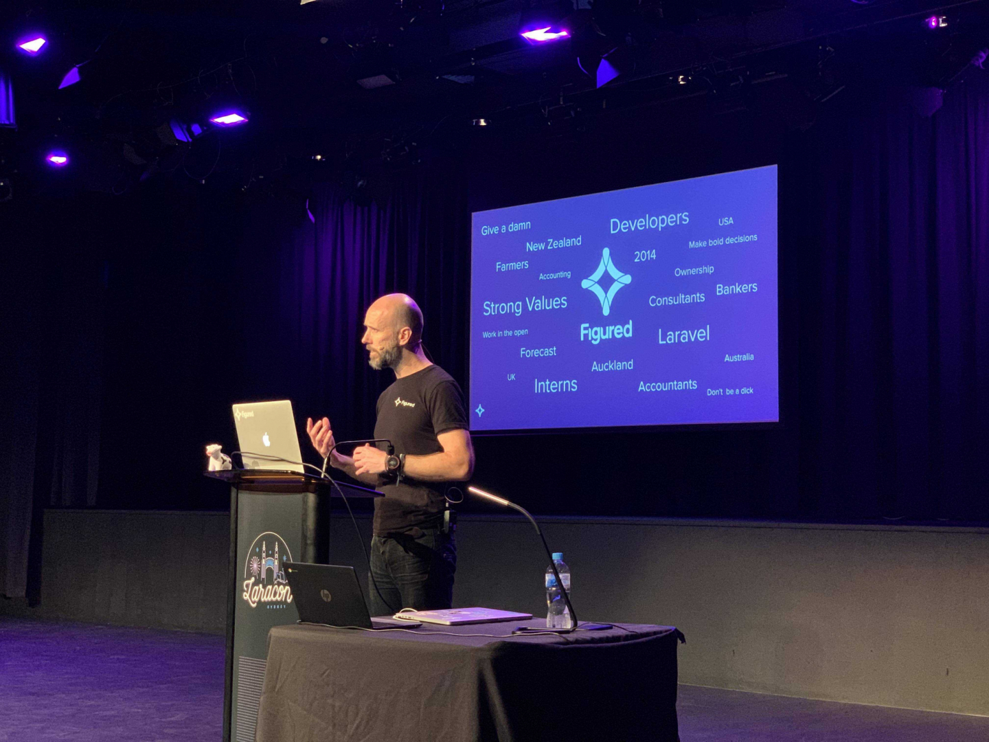 Figured at Laracon AU 2019: How we develop