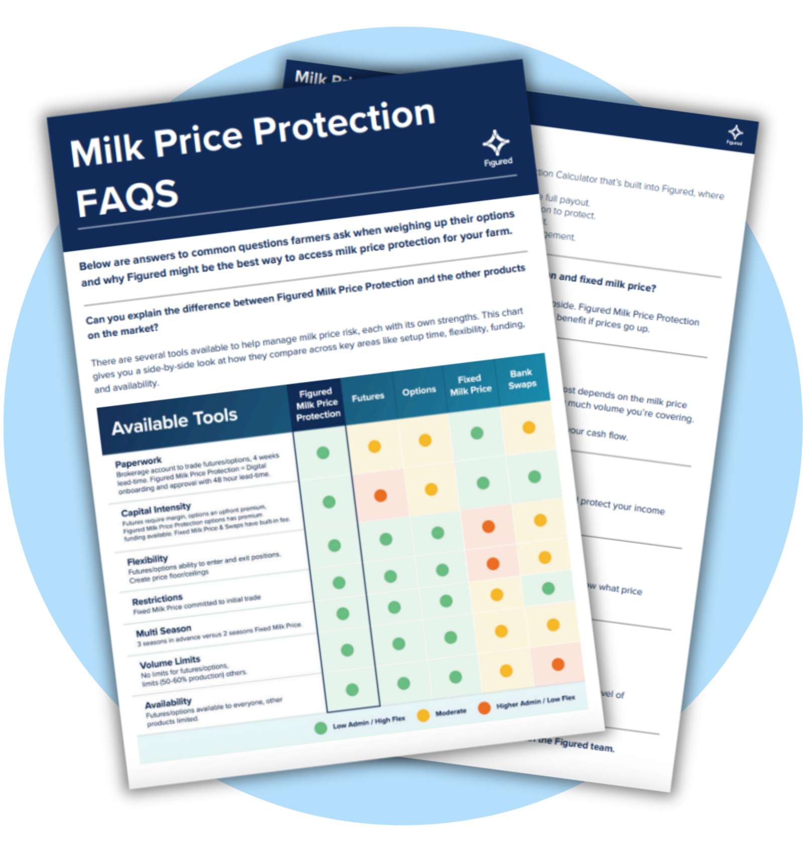 MPP FAQs (1)-1