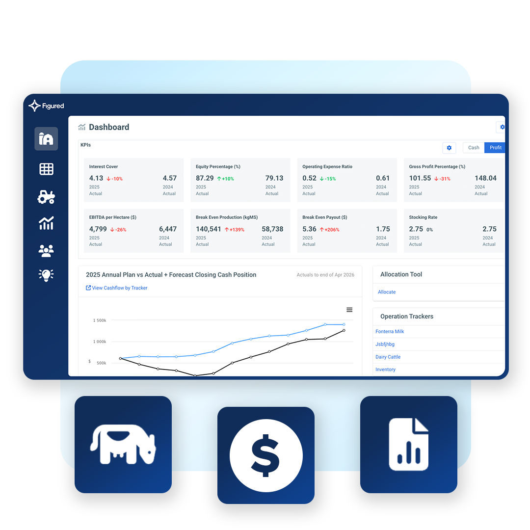 Product Image - Square Block - Dashboard