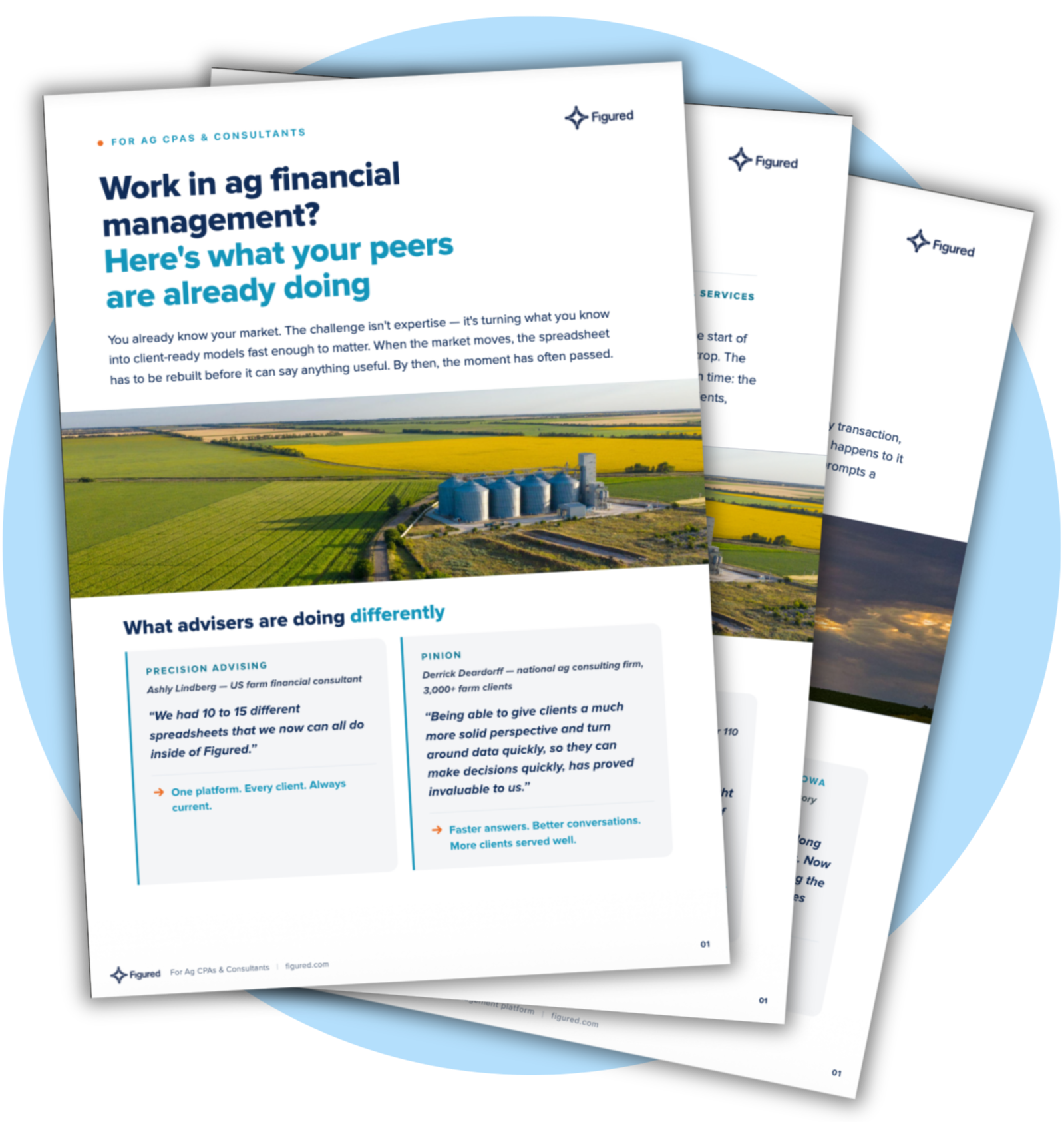 See How Figured Supports Your Ag Advisory Practice
