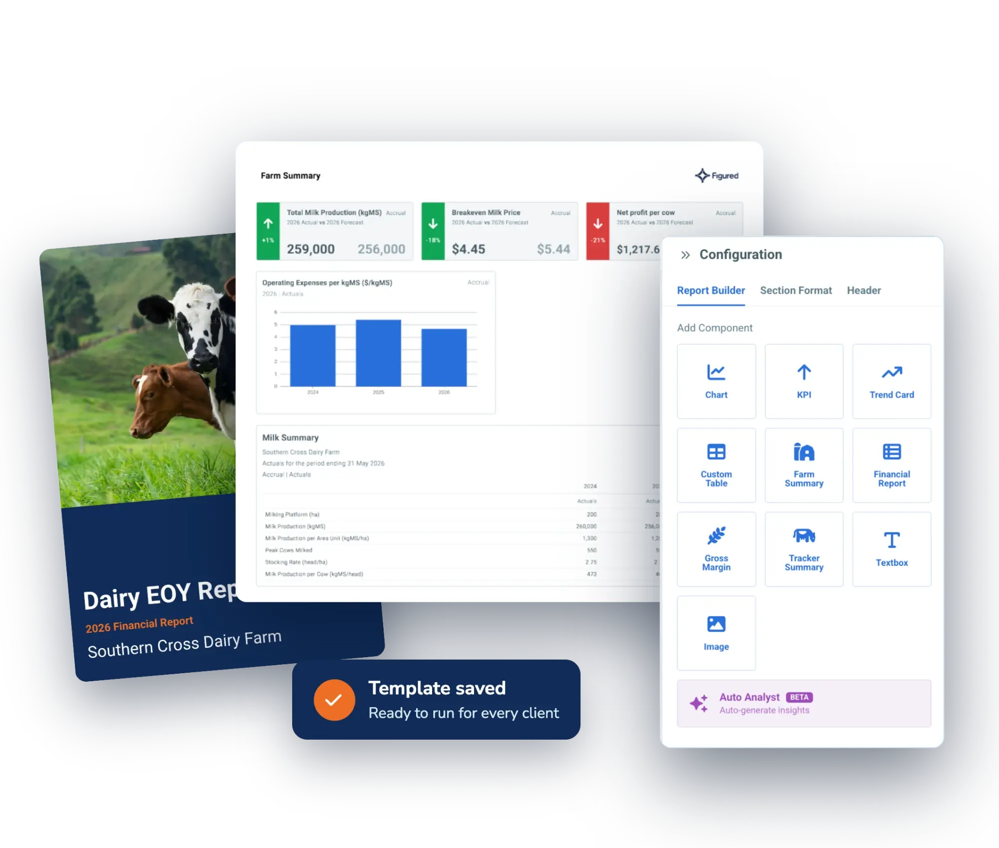 Reporting Studio report builder with a Dairy end-of-year report and a saved template
