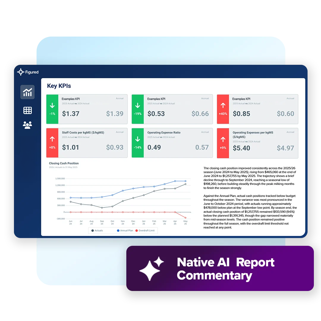 cm-reporting-image-square