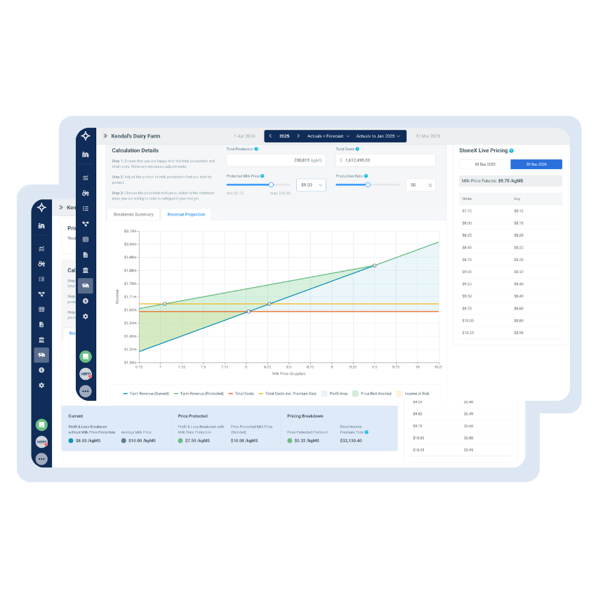 Figured's Milk Price Calculator modelling protected and unprotected milk price scenarios for a dairy farm