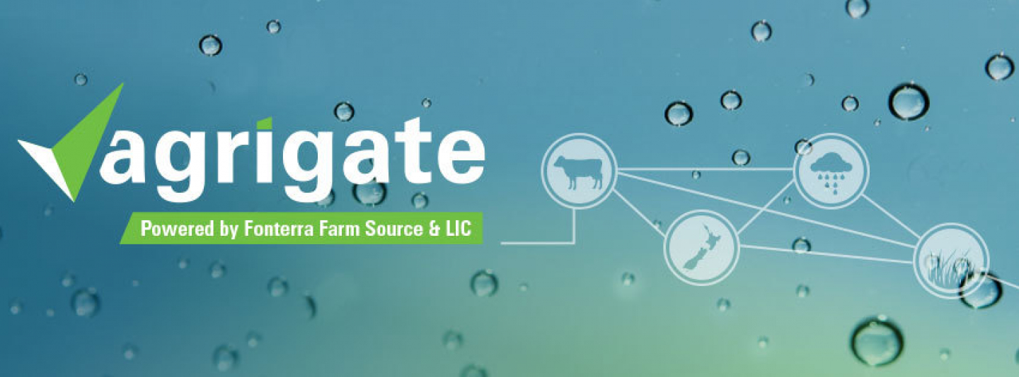 Figured's agile development helps deliver farm performance platform, Agrigate