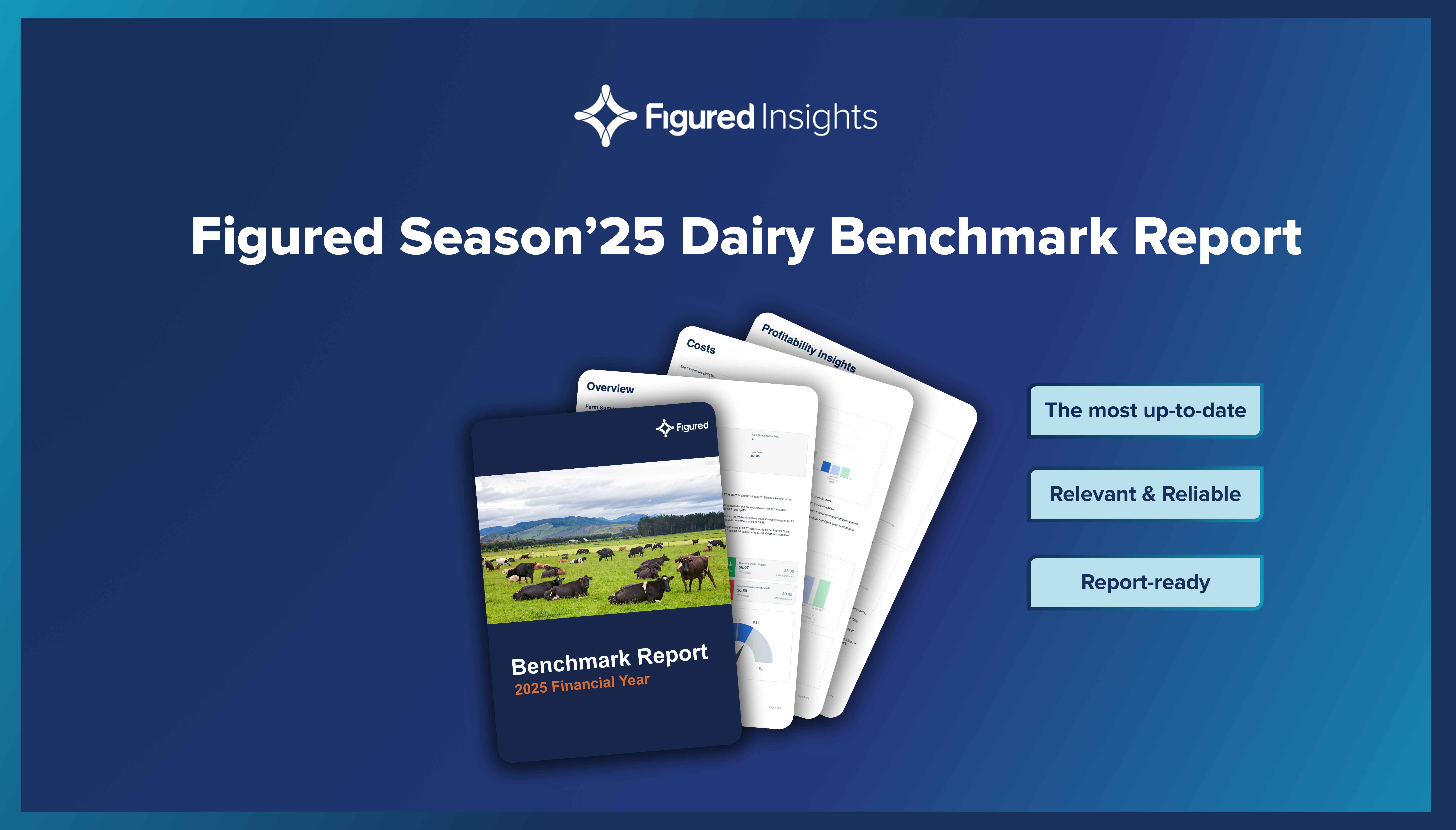 Figured Season’25 Benchmarks: Arriving Exactly When They’re Needed Most