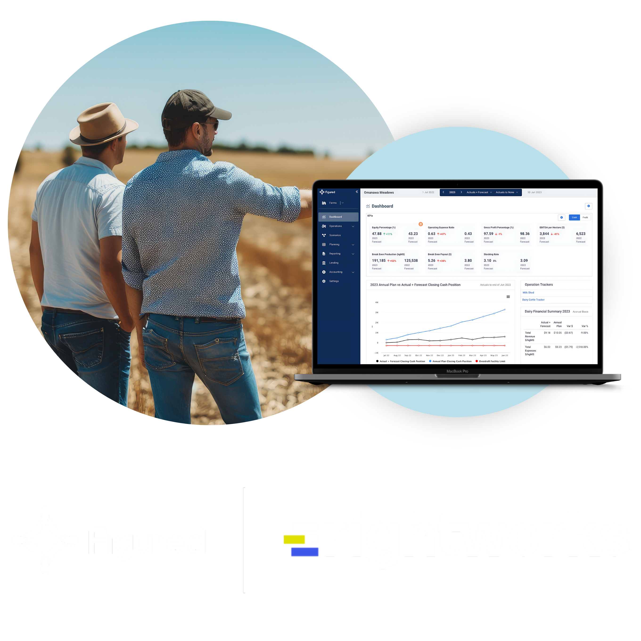 Figured-Rightworks