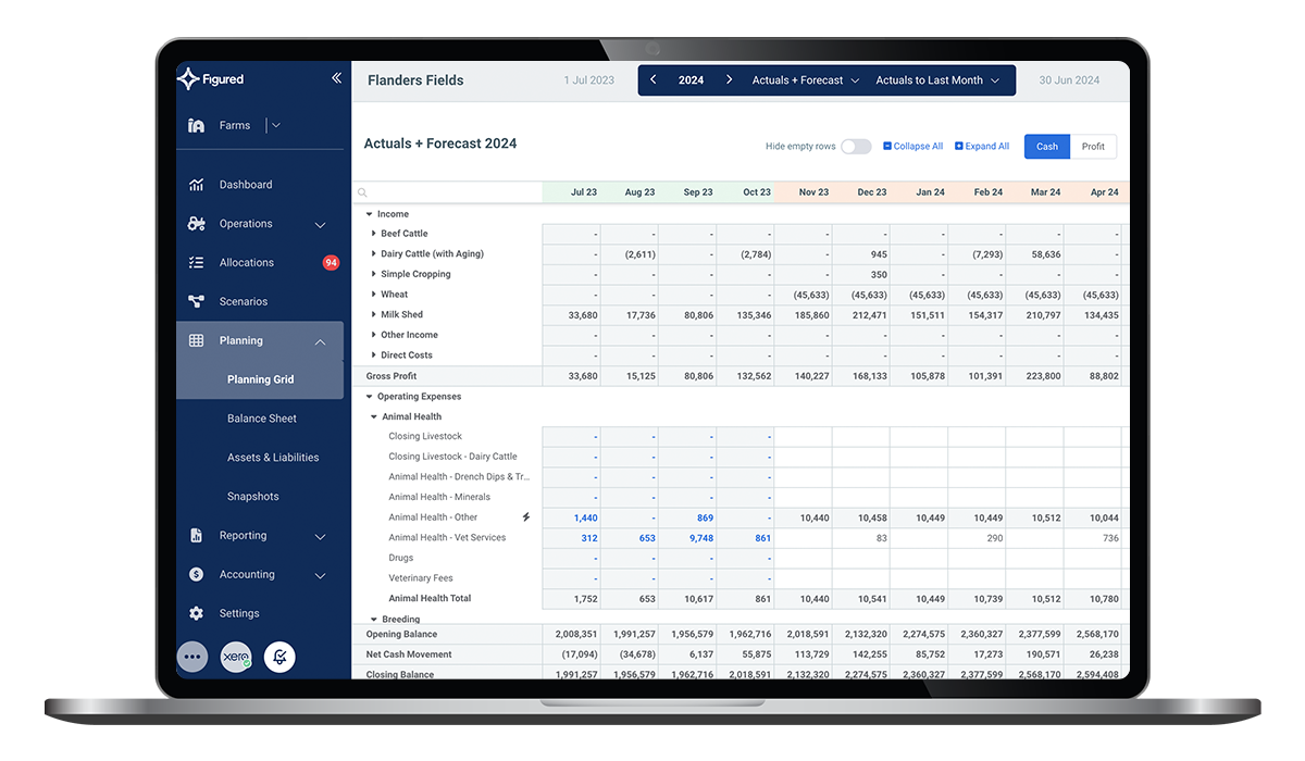 farm manager - planner