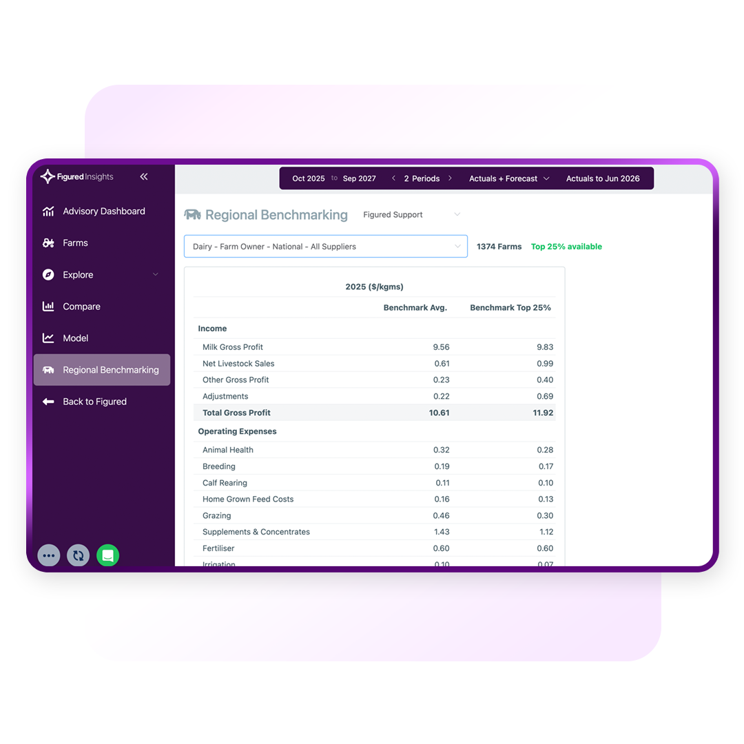 fi-product-image-square-benchmarks