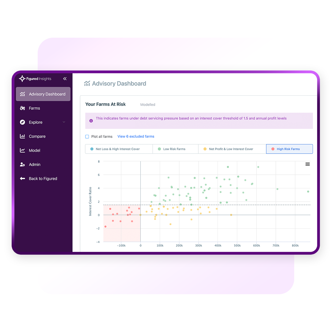 fi-product-image-square-modelling