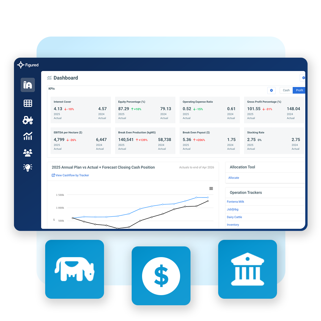 fm-product-image-square-dashboard