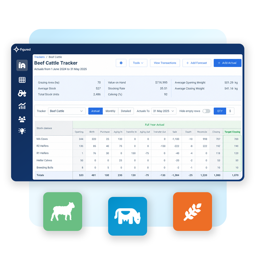 fm-product-image-square-production-livestock