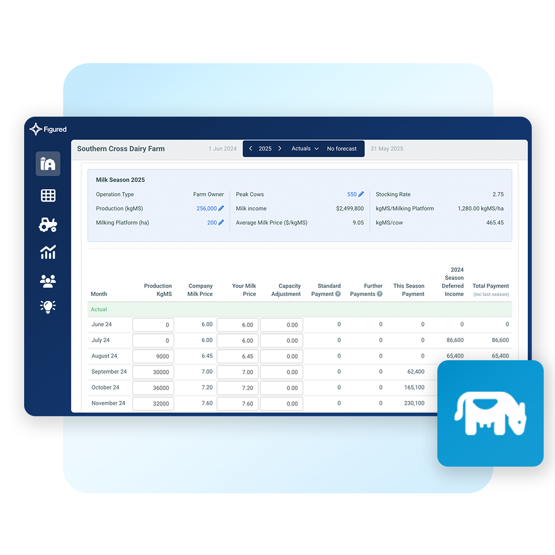 fm-product-image-square-production-milk