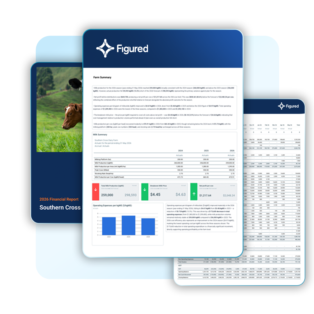 fm-product-image-square-reporting-lenders