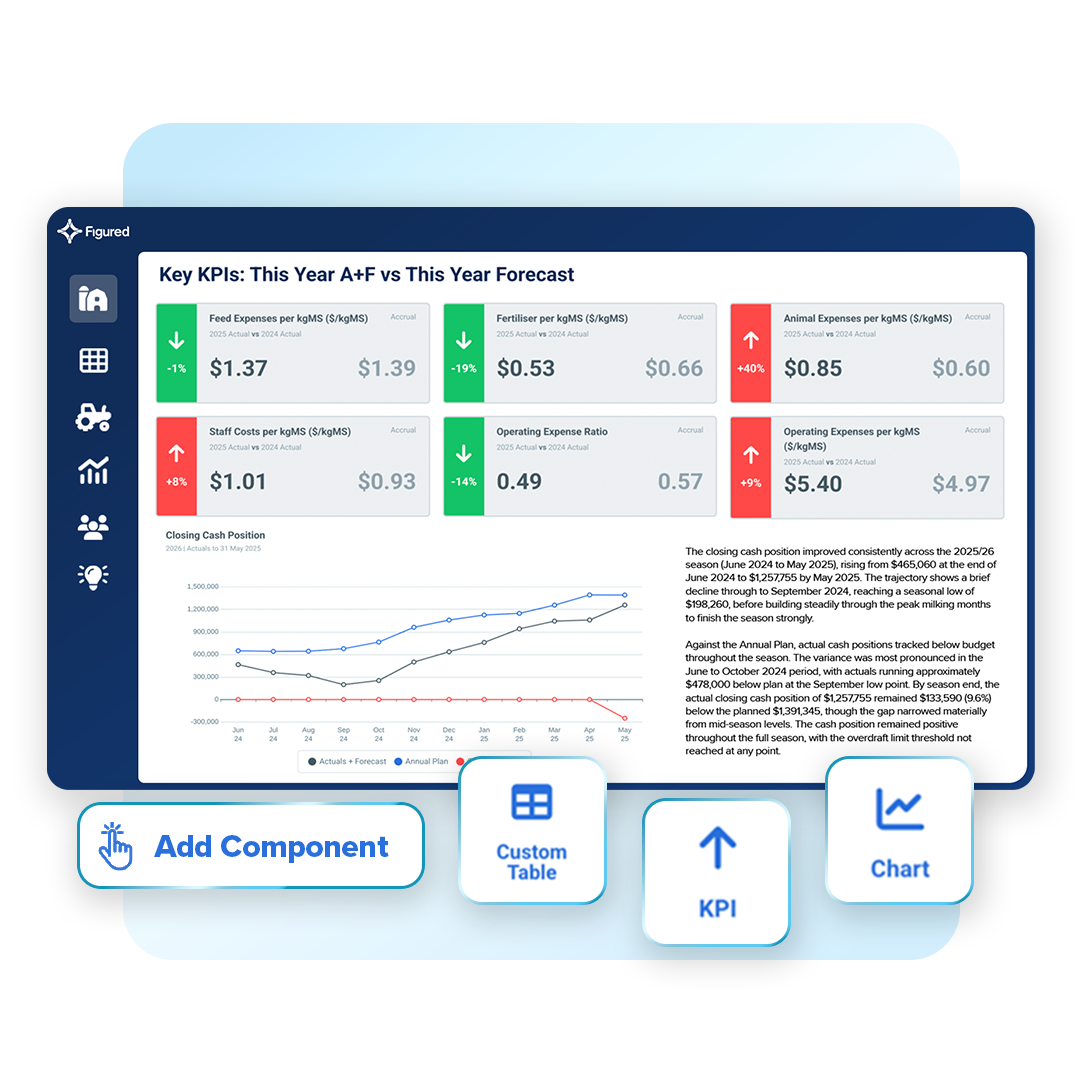 fm-product-image-square-reporting-scale