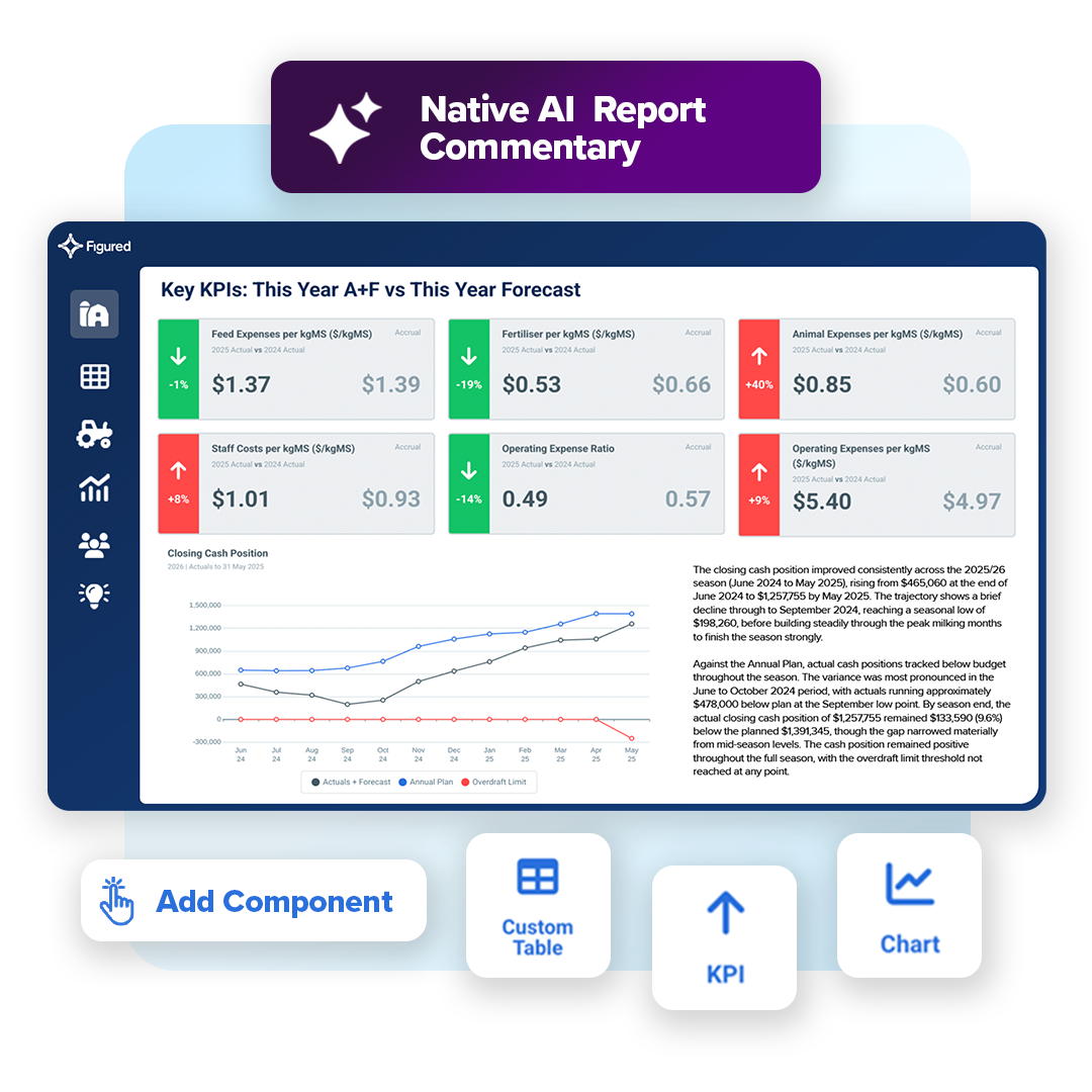 fm-product-image-square-reporting