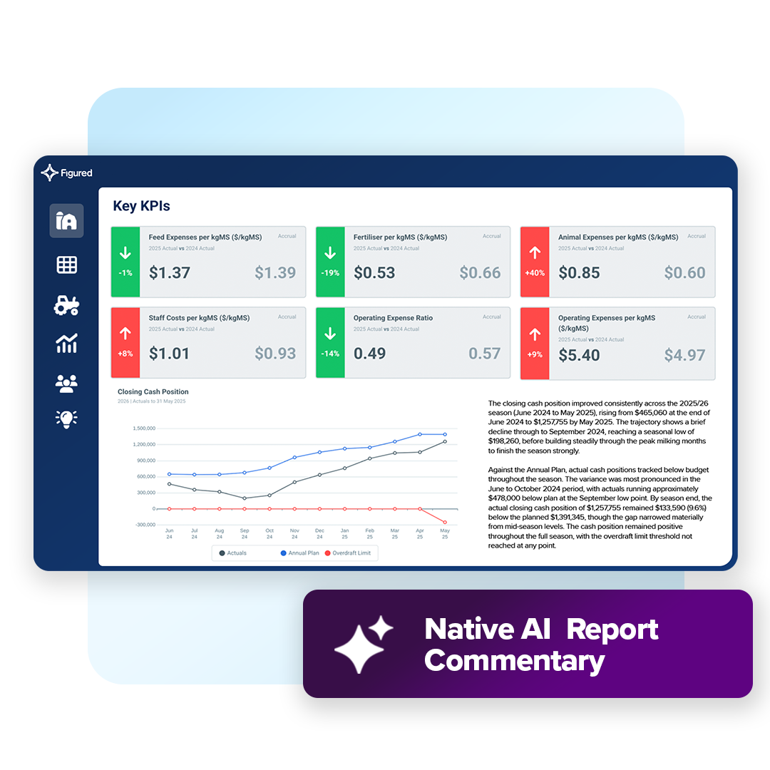 fr-product-image-square-reporting-AI
