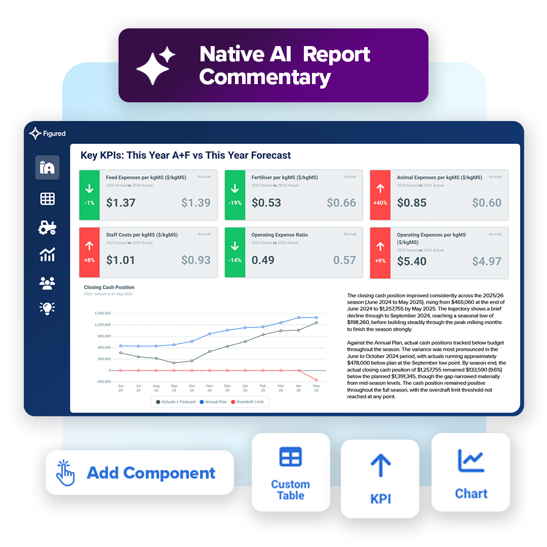 product-image-square-reporting